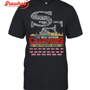 San Francisco 49ers Super Bowl Champions 2024 Baseball Jacket